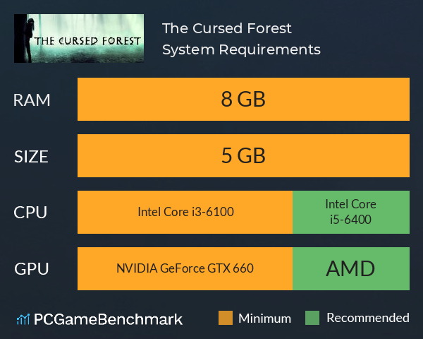 The Cursed Forest System Requirements PC Graph - Can I Run The Cursed Forest