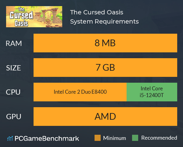 The Cursed Oasis System Requirements PC Graph - Can I Run The Cursed Oasis