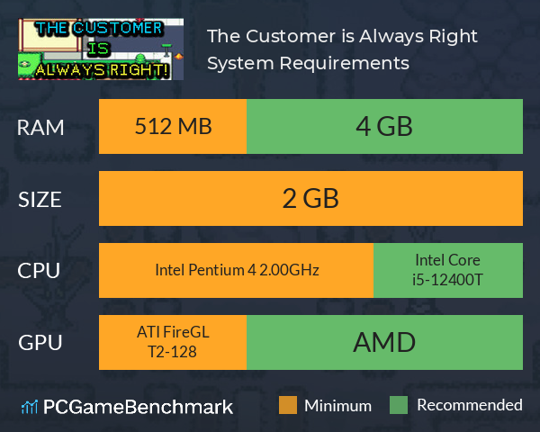 The Customer is Always Right! System Requirements PC Graph - Can I Run The Customer is Always Right! The Customer is Always Right! System Requirements PC Graph - Can I Run The Customer is Always Right!