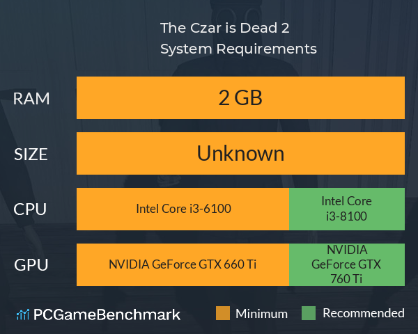 The Czar is Dead 2 System Requirements PC Graph - Can I Run The Czar is Dead 2 The Czar is Dead 2 System Requirements PC Graph - Can I Run The Czar is Dead 2