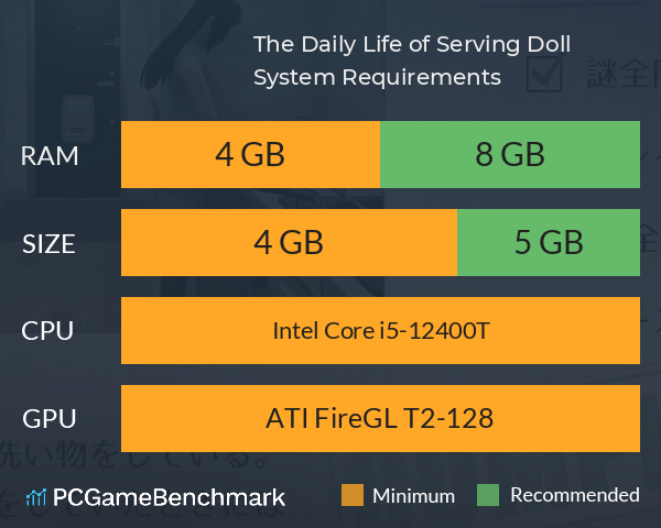 The Daily Life of Serving Doll System Requirements PC Graph - Can I Run The Daily Life of Serving Doll The Daily Life of Serving Doll System Requirements PC Graph - Can I Run The Daily Life of Serving Doll
