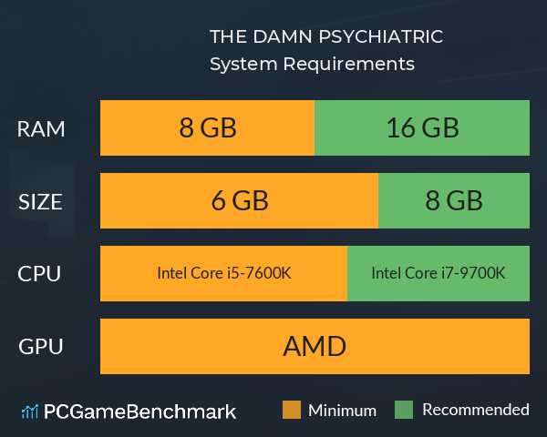 THE DAMN PSYCHIATRIC System Requirements PC Graph - Can I Run THE DAMN PSYCHIATRIC THE DAMN PSYCHIATRIC System Requirements PC Graph - Can I Run THE DAMN PSYCHIATRIC