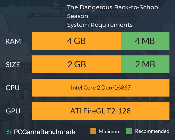 The Dangerous Back-to-School Season System Requirements PC Graph - Can I Run The Dangerous Back-to-School Season The Dangerous Back-to-School Season System Requirements PC Graph - Can I Run The Dangerous Back-to-School Season