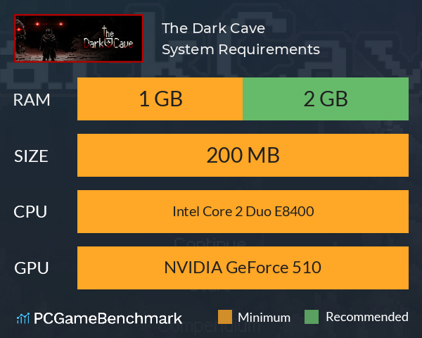 The Dark Cave System Requirements PC Graph - Can I Run The Dark Cave