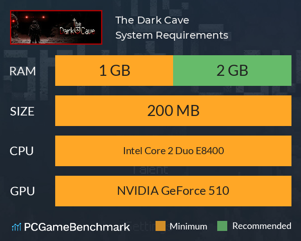 The Dark Cave System Requirements PC Graph - Can I Run The Dark Cave The Dark Cave System Requirements PC Graph - Can I Run The Dark Cave