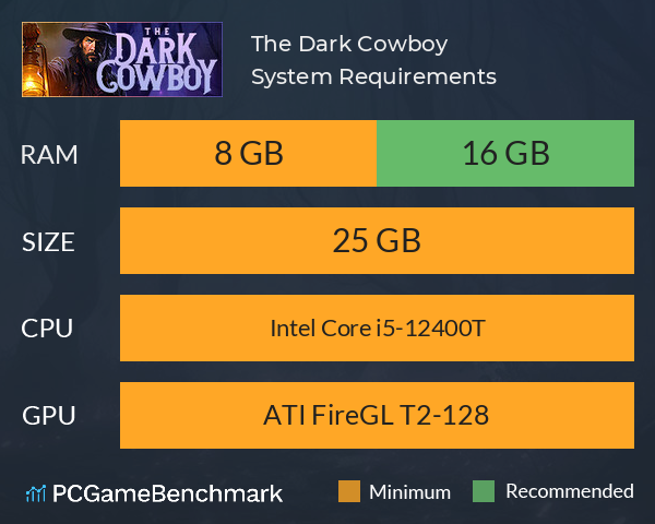 The Dark Cowboy System Requirements PC Graph - Can I Run The Dark Cowboy The Dark Cowboy System Requirements PC Graph - Can I Run The Dark Cowboy