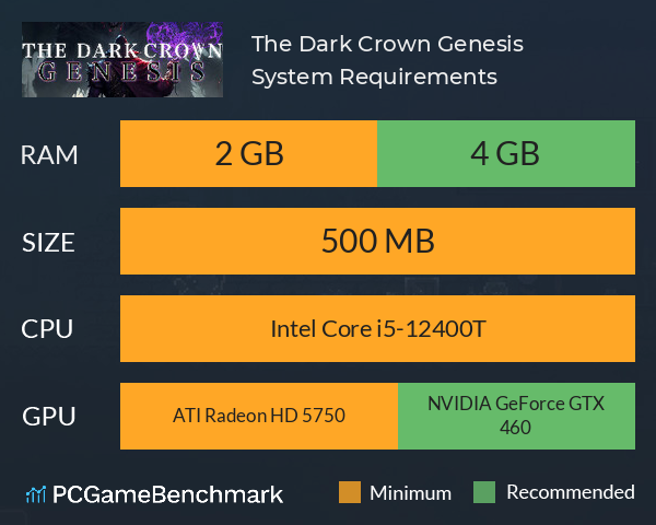 The Dark Crown: Genesis System Requirements PC Graph - Can I Run The Dark Crown: Genesis The Dark Crown: Genesis System Requirements PC Graph - Can I Run The Dark Crown: Genesis