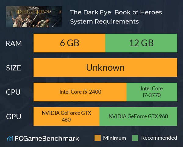 The Dark Eye : Book of Heroes System Requirements PC Graph - Can I Run The Dark Eye : Book of Heroes The Dark Eye : Book of Heroes System Requirements PC Graph - Can I Run The Dark Eye : Book of Heroes