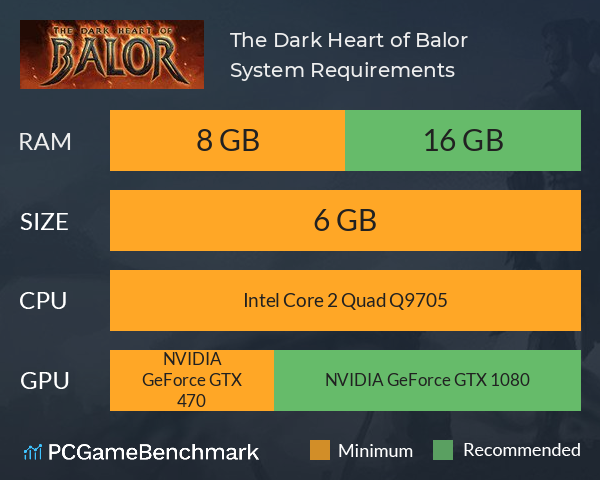 The Dark Heart of Balor System Requirements PC Graph - Can I Run The Dark Heart of Balor The Dark Heart of Balor System Requirements PC Graph - Can I Run The Dark Heart of Balor
