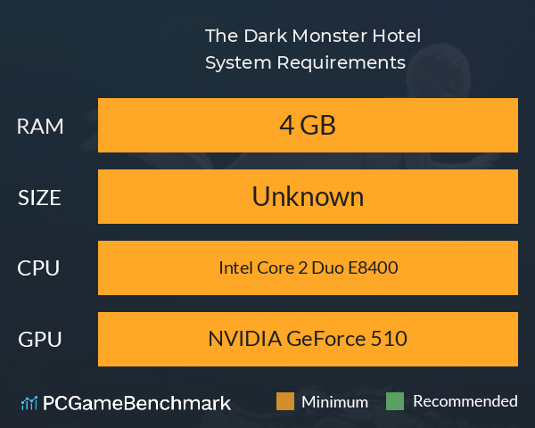 The Dark Monster Hotel System Requirements PC Graph - Can I Run The Dark Monster Hotel The Dark Monster Hotel System Requirements PC Graph - Can I Run The Dark Monster Hotel