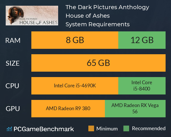 The Dark Pictures Anthology: House of Ashes System Requirements PC Graph - Can I Run The Dark Pictures Anthology: House of Ashes