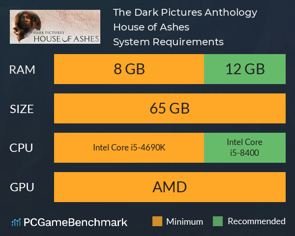 The Dark Pictures Anthology: House of Ashes System Requirements PC Graph - Can I Run The Dark Pictures Anthology: House of Ashes