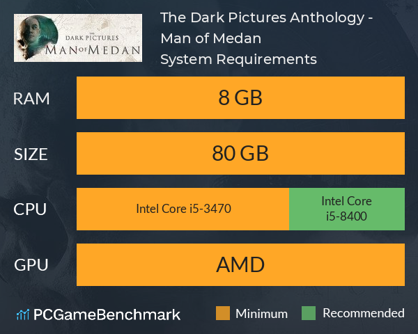 The Dark Pictures Anthology - Man of Medan System Requirements PC Graph - Can I Run The Dark Pictures Anthology - Man of Medan The Dark Pictures Anthology - Man of Medan System Requirements PC Graph - Can I Run The Dark Pictures Anthology - Man of Medan