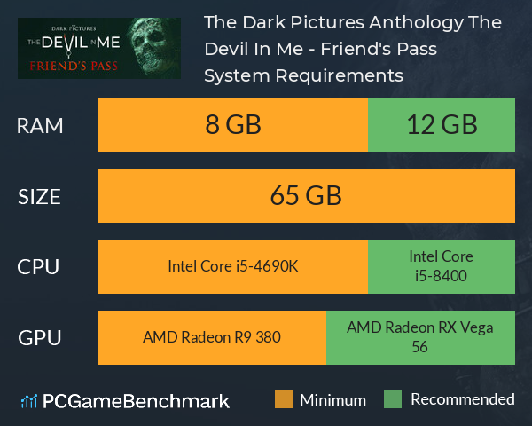 The Dark Pictures Anthology: The Devil In Me - Friend's Pass System Requirements PC Graph - Can I Run The Dark Pictures Anthology: The Devil In Me - Friend's Pass
