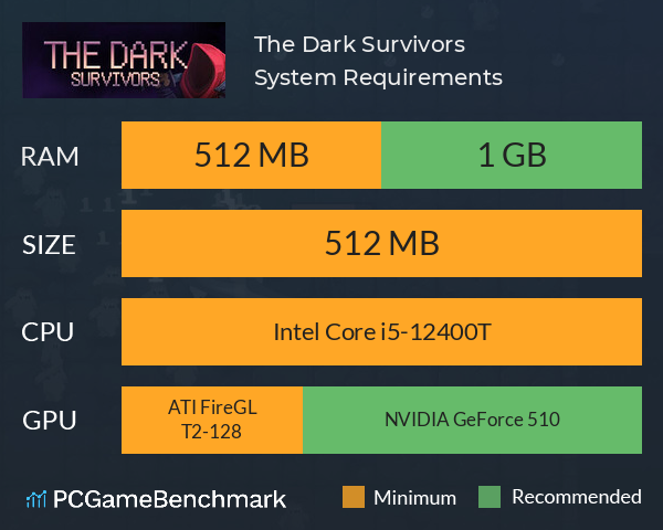 The Dark Survivors System Requirements PC Graph - Can I Run The Dark Survivors