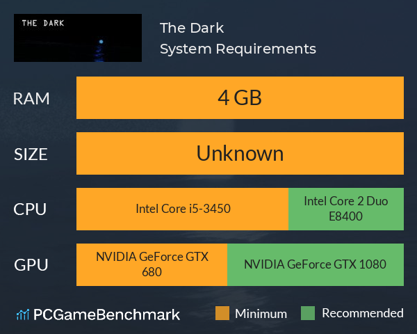 The Dark System Requirements PC Graph - Can I Run The Dark