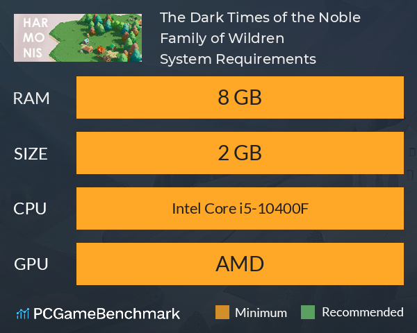 The Dark Times of the Noble Family of Wildren System Requirements PC Graph - Can I Run The Dark Times of the Noble Family of Wildren The Dark Times of the Noble Family of Wildren System Requirements PC Graph - Can I Run The Dark Times of the Noble Family of Wildren