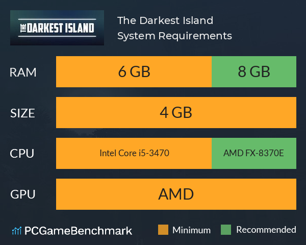 The Darkest Island System Requirements PC Graph - Can I Run The Darkest Island The Darkest Island System Requirements PC Graph - Can I Run The Darkest Island