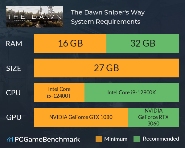 The Dawn: Sniper's Way System Requirements PC Graph - Can I Run The Dawn: Sniper's Way The Dawn: Sniper's Way System Requirements PC Graph - Can I Run The Dawn: Sniper's Way