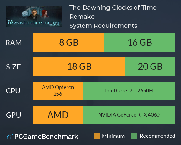 The Dawning Clocks of Time Remake System Requirements PC Graph - Can I Run The Dawning Clocks of Time Remake