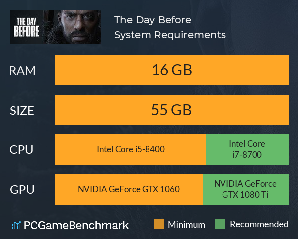 The Day Before System Requirements - Can I Run It? - PCGameBenchmark