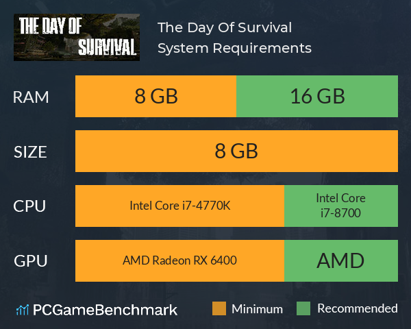 The Day Of Survival System Requirements PC Graph - Can I Run The Day Of Survival The Day Of Survival System Requirements PC Graph - Can I Run The Day Of Survival