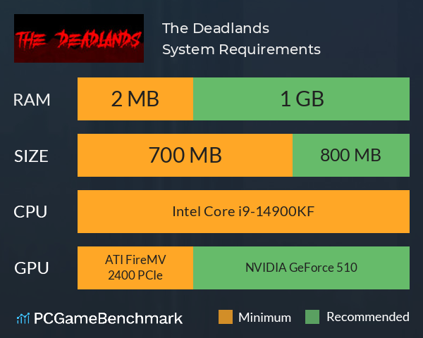 The Deadlands System Requirements PC Graph - Can I Run The Deadlands
