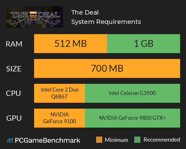 The Deal System Requirements PC Graph - Can I Run The Deal