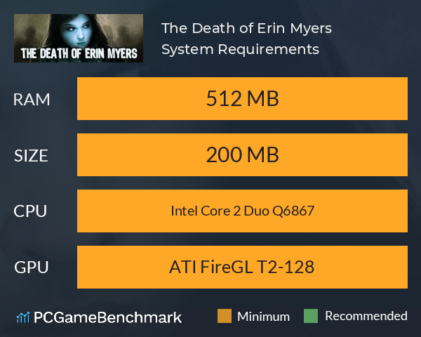 The Death of Erin Myers System Requirements PC Graph - Can I Run The Death of Erin Myers