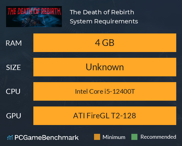 The Death of Rebirth System Requirements PC Graph - Can I Run The Death of Rebirth