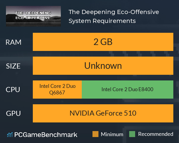 The Deepening: Eco-Offensive System Requirements PC Graph - Can I Run The Deepening: Eco-Offensive