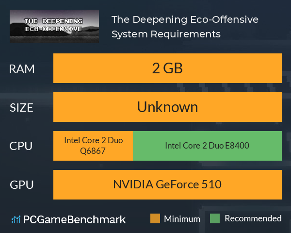 The Deepening: Eco-Offensive System Requirements PC Graph - Can I Run The Deepening: Eco-Offensive The Deepening: Eco-Offensive System Requirements PC Graph - Can I Run The Deepening: Eco-Offensive