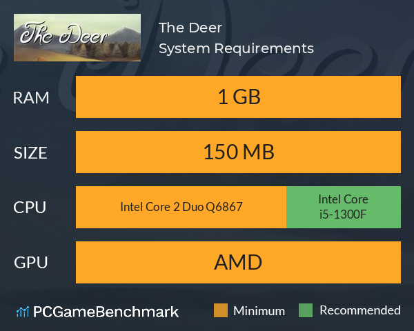 The Deer System Requirements PC Graph - Can I Run The Deer