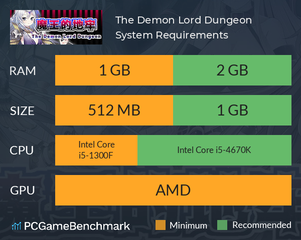 The Demon Lord Dungeon System Requirements PC Graph - Can I Run The Demon Lord Dungeon The Demon Lord Dungeon System Requirements PC Graph - Can I Run The Demon Lord Dungeon