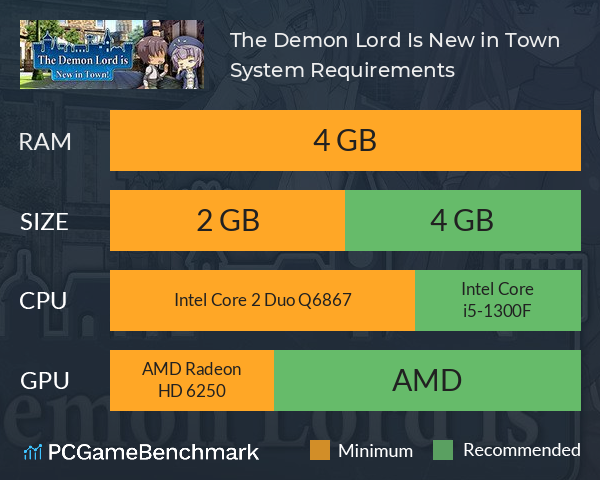 The Demon Lord Is New in Town! System Requirements PC Graph - Can I Run The Demon Lord Is New in Town! The Demon Lord Is New in Town! System Requirements PC Graph - Can I Run The Demon Lord Is New in Town!