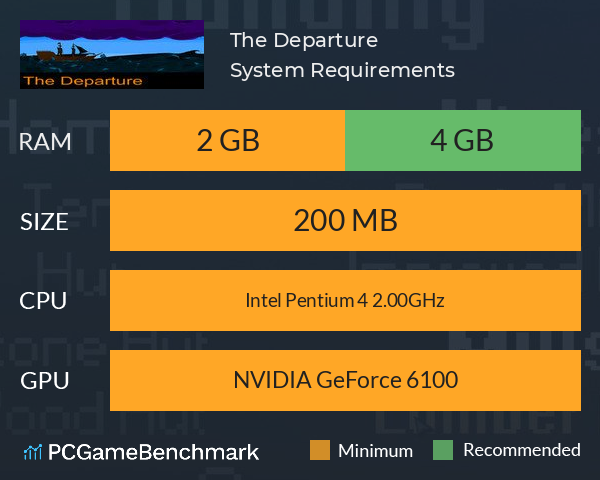 The Departure System Requirements PC Graph - Can I Run The Departure The Departure System Requirements PC Graph - Can I Run The Departure