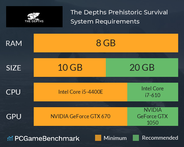 The Depths: Prehistoric Survival System Requirements PC Graph - Can I Run The Depths: Prehistoric Survival