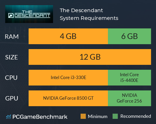 The Descendant System Requirements PC Graph - Can I Run The Descendant