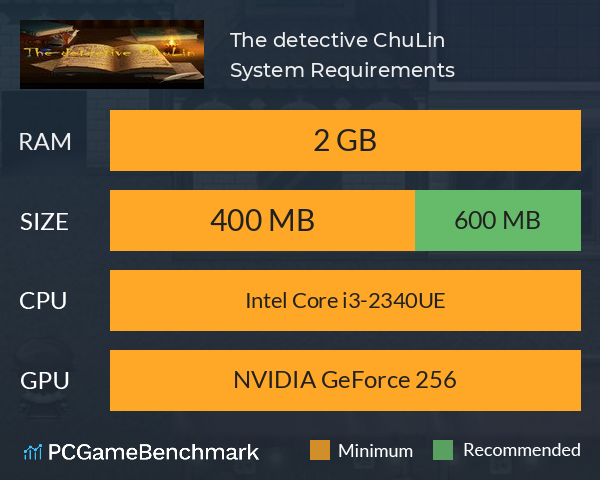 The detective ChuLin System Requirements PC Graph - Can I Run The detective ChuLin The detective ChuLin System Requirements PC Graph - Can I Run The detective ChuLin