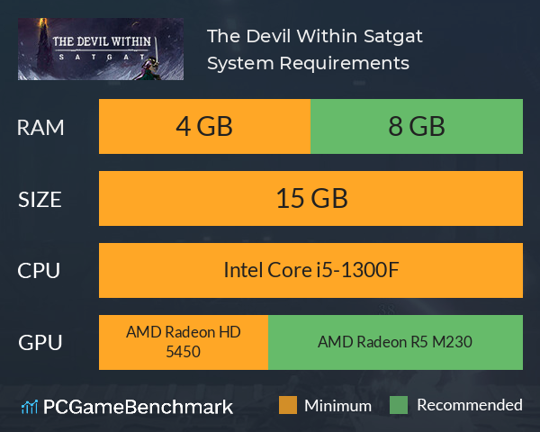 The Devil Within: Satgat System Requirements PC Graph - Can I Run The Devil Within: Satgat