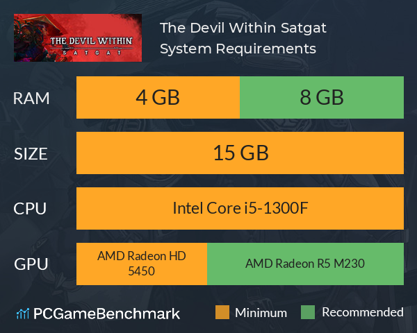 The Devil Within: Satgat System Requirements PC Graph - Can I Run The Devil Within: Satgat The Devil Within: Satgat System Requirements PC Graph - Can I Run The Devil Within: Satgat