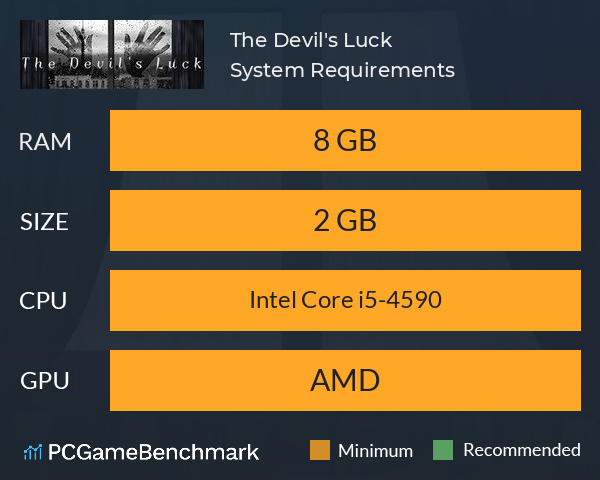 The Devil's Luck System Requirements PC Graph - Can I Run The Devil's Luck