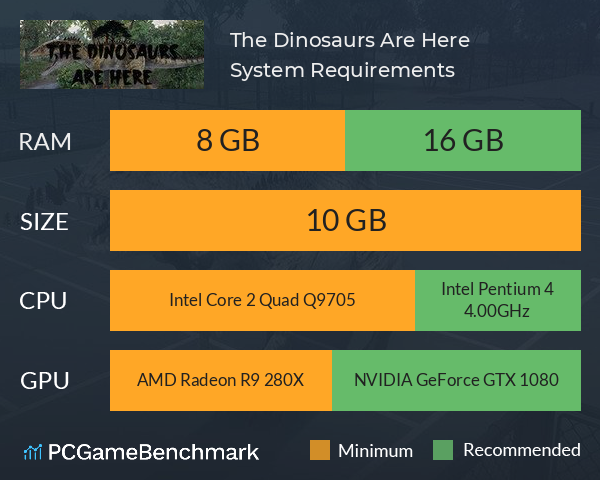 The Dinosaurs Are Here System Requirements PC Graph - Can I Run The Dinosaurs Are Here
