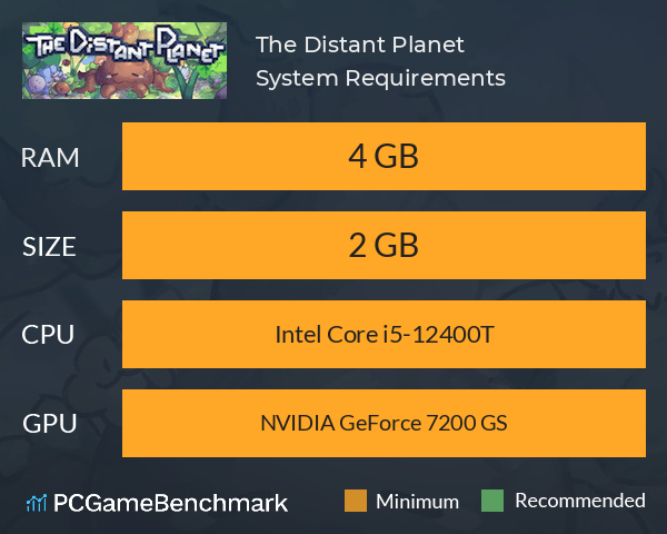 The Distant Planet System Requirements PC Graph - Can I Run The Distant Planet The Distant Planet System Requirements PC Graph - Can I Run The Distant Planet