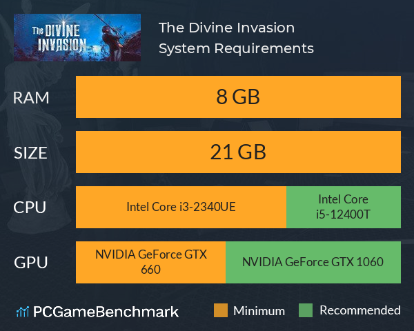 The Divine Invasion System Requirements PC Graph - Can I Run The Divine Invasion The Divine Invasion System Requirements PC Graph - Can I Run The Divine Invasion