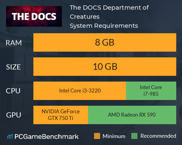 The DOCS: Department of Creatures System Requirements PC Graph - Can I Run The DOCS: Department of Creatures The DOCS: Department of Creatures System Requirements PC Graph - Can I Run The DOCS: Department of Creatures