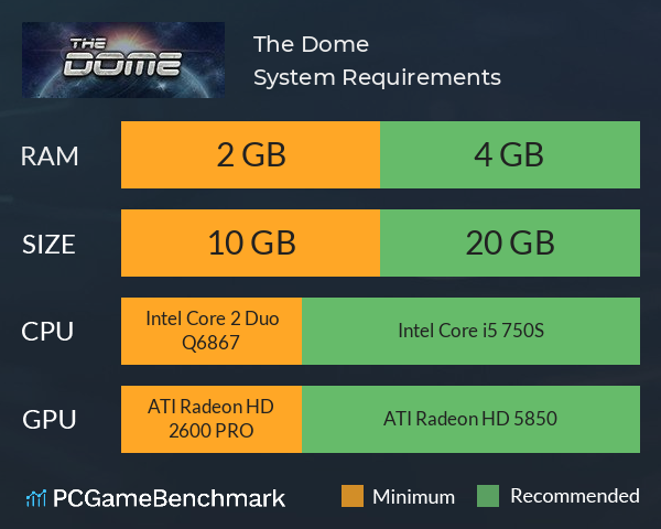 The Dome System Requirements PC Graph - Can I Run The Dome