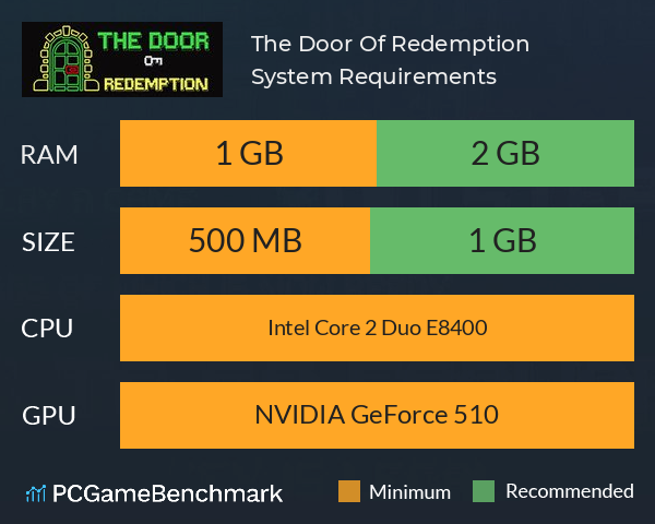 The Door Of Redemption System Requirements PC Graph - Can I Run The Door Of Redemption The Door Of Redemption System Requirements PC Graph - Can I Run The Door Of Redemption
