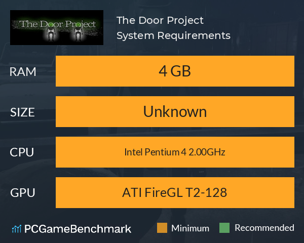 The Door Project System Requirements PC Graph - Can I Run The Door Project