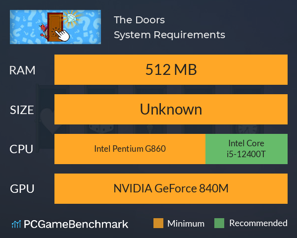 The Doors System Requirements PC Graph - Can I Run The Doors The Doors System Requirements PC Graph - Can I Run The Doors